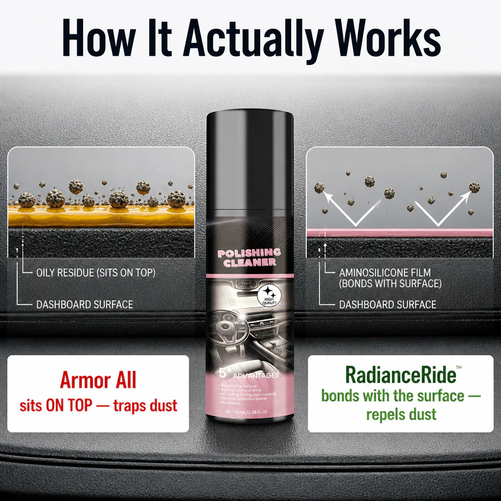 Radianceride™ — Restore Faded Plastic, Cracked Leather & Dusty Dash