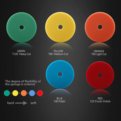 Flat Beveled Edge Sponge Buffing Polishing Pads